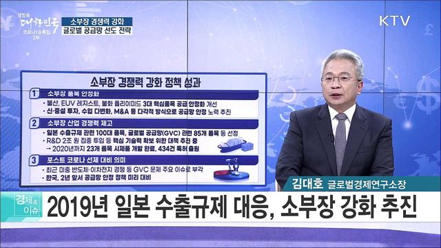 소부장 경쟁력 강화 글로벌 공급망 선도 전략 [경제&이슈]