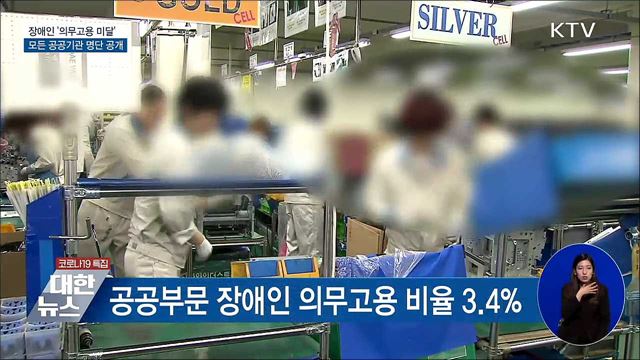 장애인 '의무고용 미달' 모든 공공기관 명단 공개