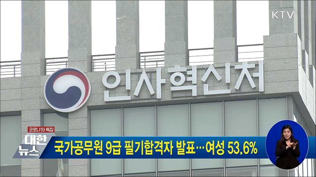 국가공무원 9급 필기합격자 발표···여성 53.6%