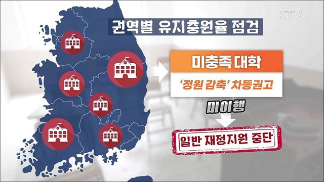 더 미룰 수 없는 대학 구조조정···회생 어려우면 폐교 추진 [브리핑타임]