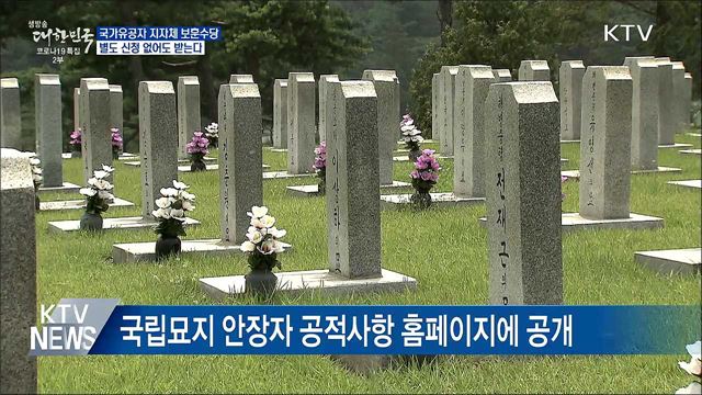 국가유공자 지자체 보훈수당, 별도 신청없이 수령