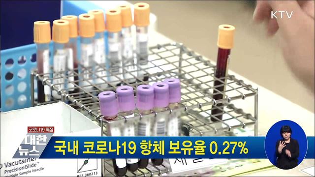 국내 코로나19 항체 보유율 0.27%