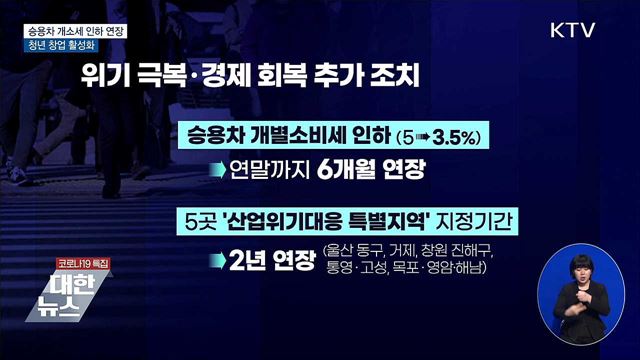 승용차 개소세 인하 6개월 연장···청년 창업 활성화