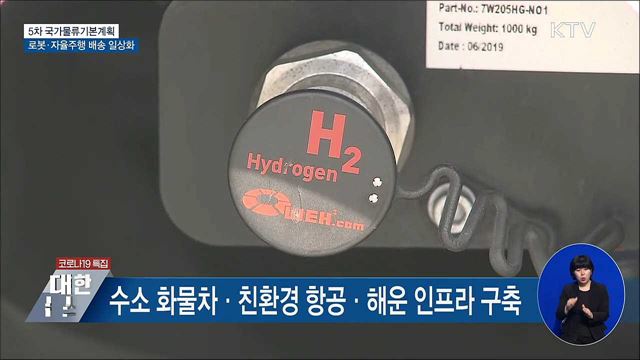 2030년까지 로봇·자율주행 배송 일상화