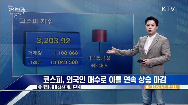 코스피, 외국인 매수로 이틀 연속 상승 마감 [증권시장]