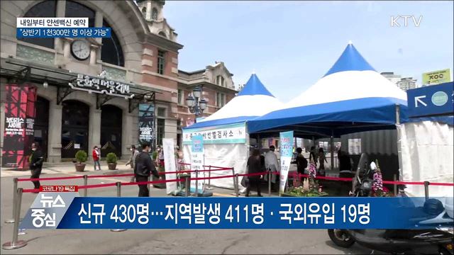 KTV 뉴스중심 (691회)