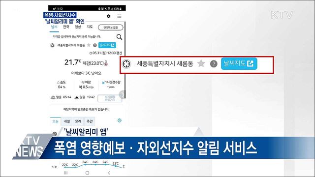 폭염·자외선지수 '날씨알리미 앱'으로 확인