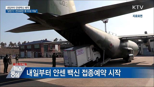 "얀센 포함 상반기 1천300만명 이상 접종 가능"