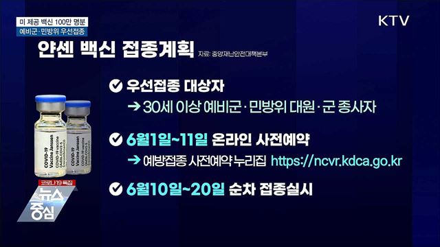 미 제공 얀센백신 100만명분···예비군 등 우선접종