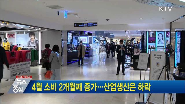 4월 소비 2개월째 증가···산업생산은 하락