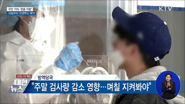 국민 70% '접종 의향'···내일부터 얀센백신 예약