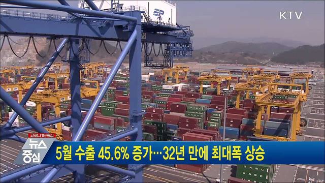 5월 수출 45.6% 증가···32년 만에 최대폭 상승