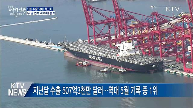 5월 수출 45.6%↑···32년 만에 최대폭 증가