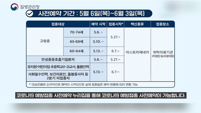 코로나19 예방접종 사전예약 안내 - 질병관리청