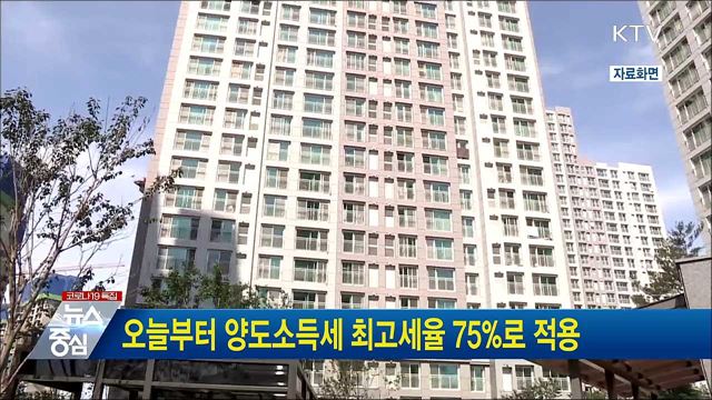 오늘부터 양도소득세 최고세율 75%로 적용