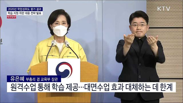 2020년 학업성취도 평가 결과 및 학습 지원 위한 대응 전략 발표