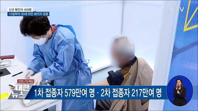 신규 459명···15일부터 30세 미만 필수인력 화이자 접종