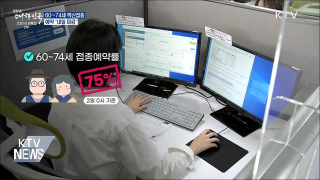 신규 677명···60~74세 접종예약 '내일 마감'