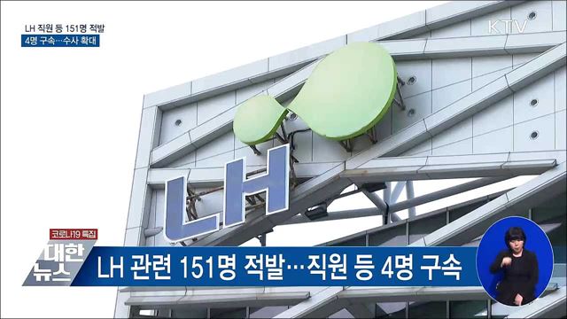 LH 직원 등 151명 적발해 4명 구속···수사 확대