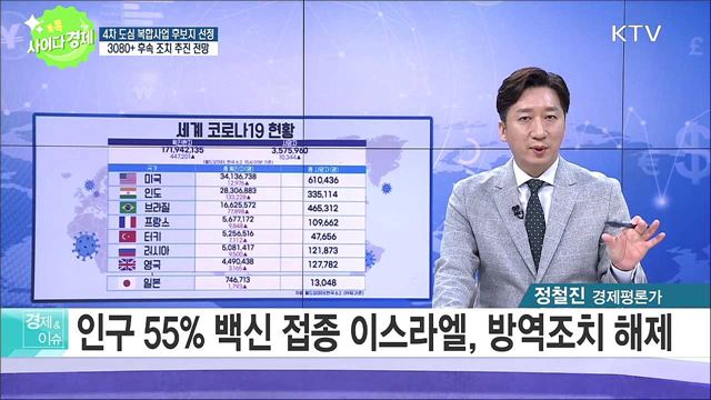 톡톡 사이다경제 (463회)