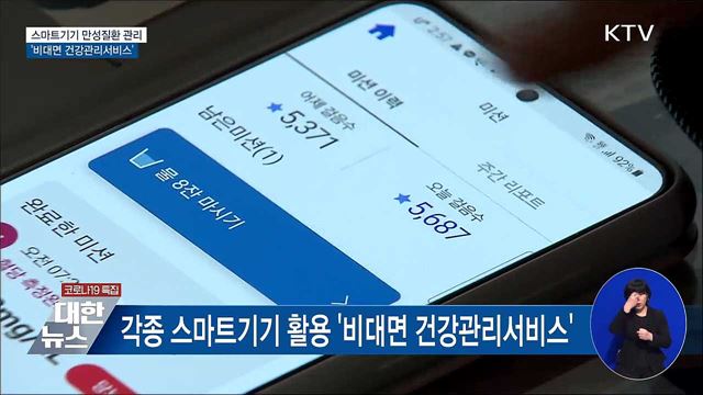 스마트기기 만성질환 관리···'비대면 건강관리서비스'