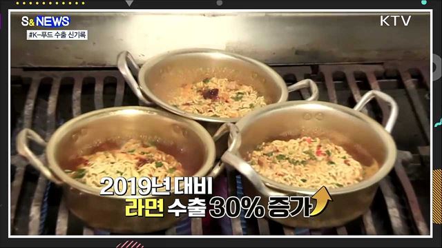 코로나19에도 수출 '역대 최고' 기록한 K-푸드 [S&News]