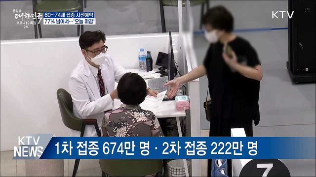 생방송 대한민국 2부 (866회)