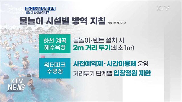 물놀이 시설별 맞춤형 방역···물놀이 안전관리 대책