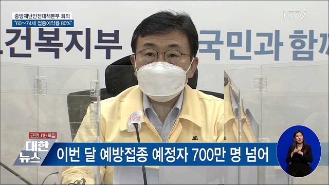 신규 695명···60~74세 접종예약률 80% [오늘의 브리핑]