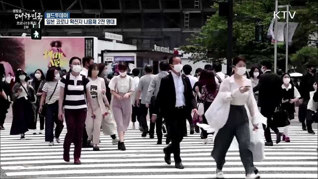 일본 코로나 확진자 나흘째 2천명대 [월드 투데이]