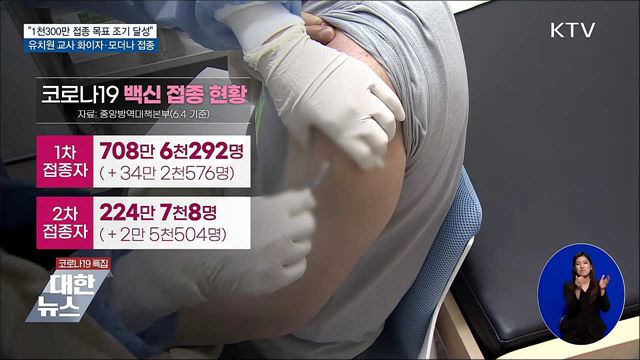 접종자 700만 명 돌파···"1천300만 명 목표 조기 달성"