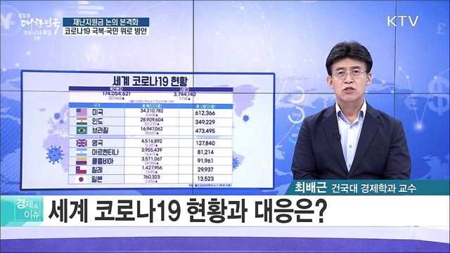 재난지원금 논의 본격화, 코로나19 극복·국민 위로 방안 [경제&이슈]