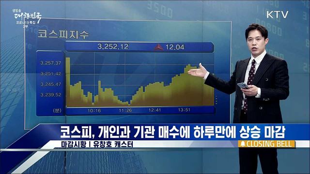 코스피, 개인과 기관 매수에 하루만에 상승 마감 [증권시장]