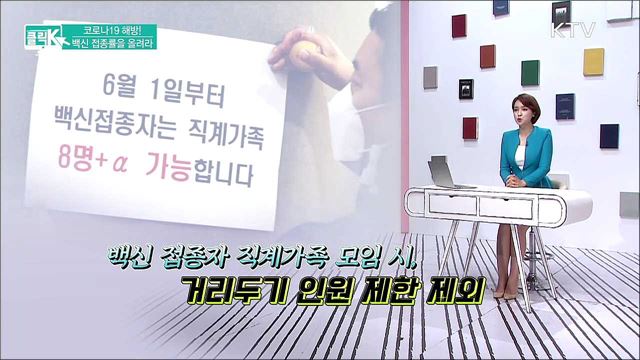 코로나19 해방! 백신 접종률을 올려라 [클릭K]