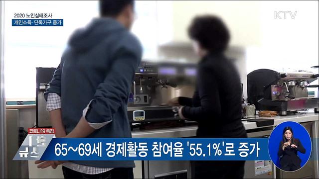 2020 노인실태조사···개인소득·단독가구 증가