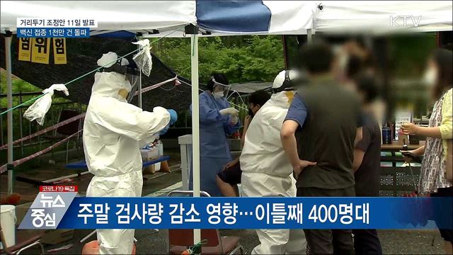 거리두기 조정안 11일 발표···접종 1천만 건 돌파