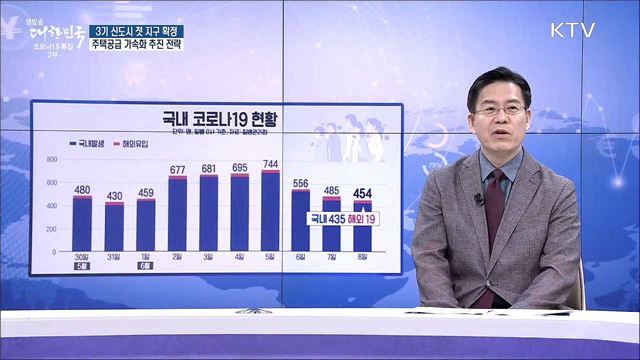 3기 신도시 첫 지구 확정, 주택공급 가속화 추진 전략 [경제&이슈]