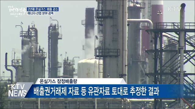 2년 연속 온실가스 배출 감소···2018년 대비 10.9%↓