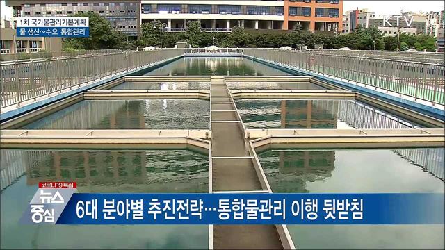 1차 국가물관리기본계획···생산~수요 통합관리