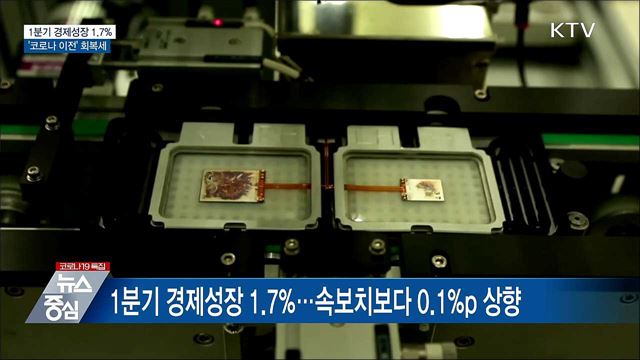 1분기 경제성장률 1.7%···'코로나 이전' 회복세