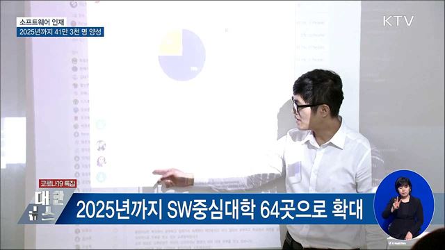 2025년까지 SW인재 41만 3천 명 양성