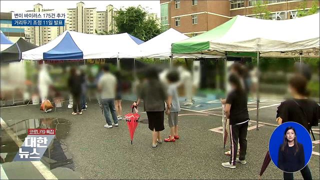 변이 175건 추가···거리두기 조정 11일 발표