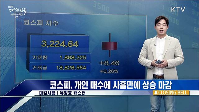 코스피, 개인 매수에 사흘만에 상승 마감 [증권시장]