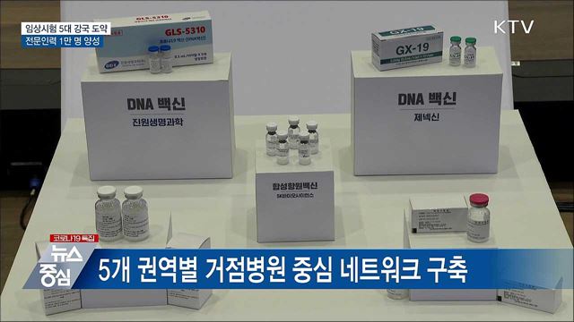 임상시험 5대 강국 도약···전문인력 1만 명 양성