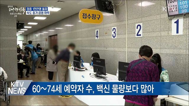 접종 1천만명··· 속도 증가·감염 하락