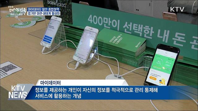 마이데이터, 법 기반 마련·생태계 활성화