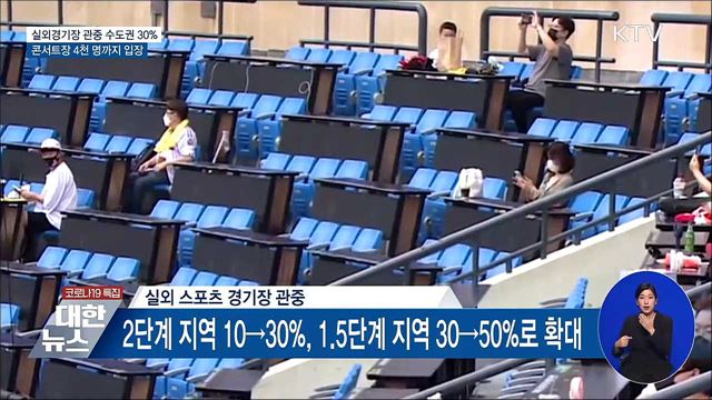 실외경기장 관중 수도권 30%···콘서트장 4천 명까지