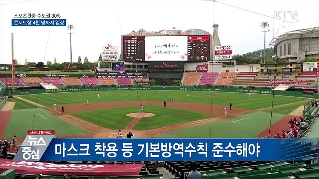 스포츠관중 수도권 30%···콘서트장 4천 명까지