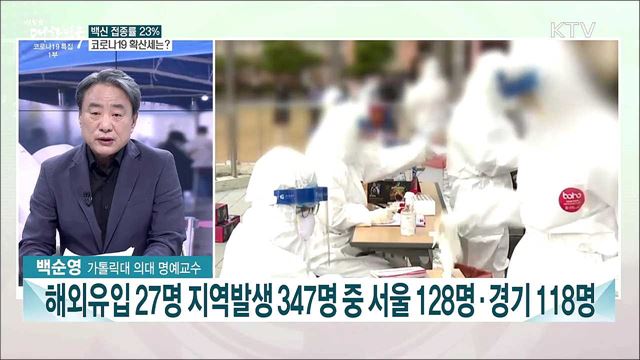 코로나19 시대 백신·제약주권 주목···개발 현황과 과제는?