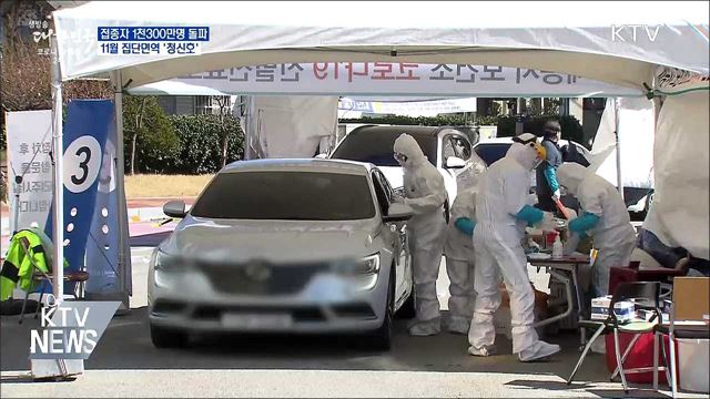 생방송 대한민국 2부 (874회)